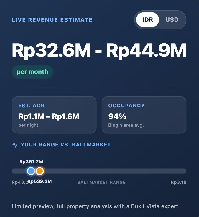Example Revenue Calculator Result