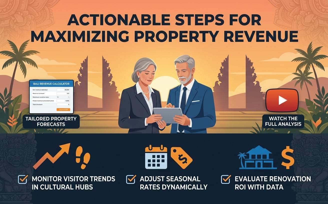 Actionable Steps for Bali Property Owners