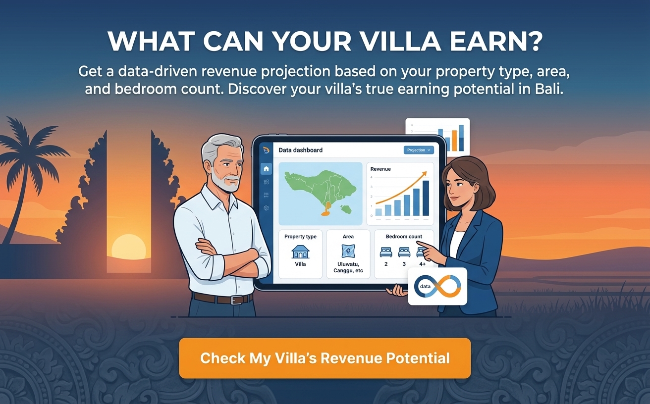 What Can Bali Villa Owners Earn