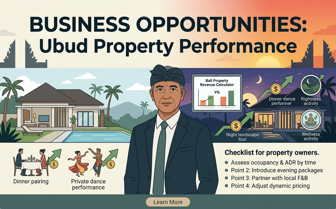 ubud-business-opportunities